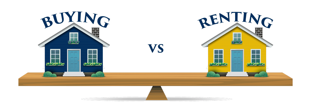 Buying VS Renting DVC Points Comparison